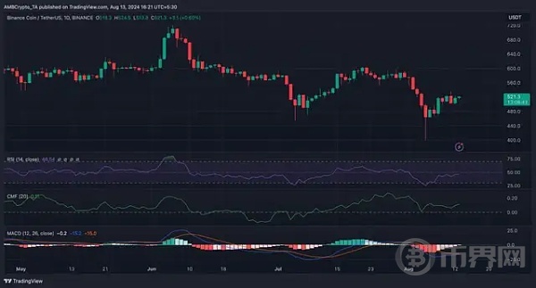 489cb9fa26e64a8dbdcfacc9f275a7e9~tplv-tt-shrink:640:0.image?lk3s=06827d14&traceid=202408141448285BED3377378CFD7B3131&x-expires=2147483647&x-signature=qLW4K7TJzoX2LfIJzRx11VF7d%2B0%3D