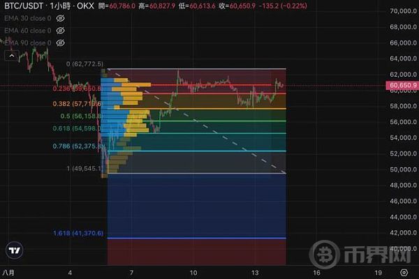 ?url=http%3A%2F%2Fdingyue.ws.126.net%2F2024%2F0814%2F1e621dafj00si6shj00c1d000sg00iyp.jpg&thumbnail=660x2147483647&quality=80&type=jpg