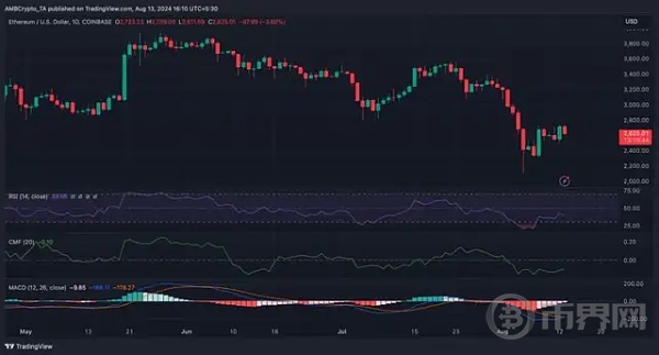 f89ebcc388494044b50b0c49b9397d7d~tplv-tt-shrink:640:0.image?lk3s=06827d14&traceid=202408141448285BED3377378CFD7B3131&x-expires=2147483647&x-signature=xhC93HK7AlG3NXqAo2AEf9LnoEY%3D