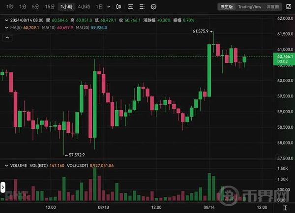 ?url=http%3A%2F%2Fdingyue.ws.126.net%2F2024%2F0814%2F153468bfj00si6shr00c5d000sg00klp.jpg&thumbnail=660x2147483647&quality=80&type=jpg