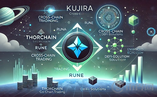 RUNE 收购 Kujira：能否再造 DeFi “淘金”热图标