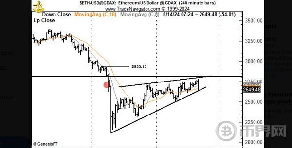 ?url=http%3A%2F%2Fdingyue.ws.126.net%2F2024%2F0816%2F8147ebd6j00siainy008nd0011d00iym.jpg&thumbnail=660x2147483647&quality=80&type=jpg