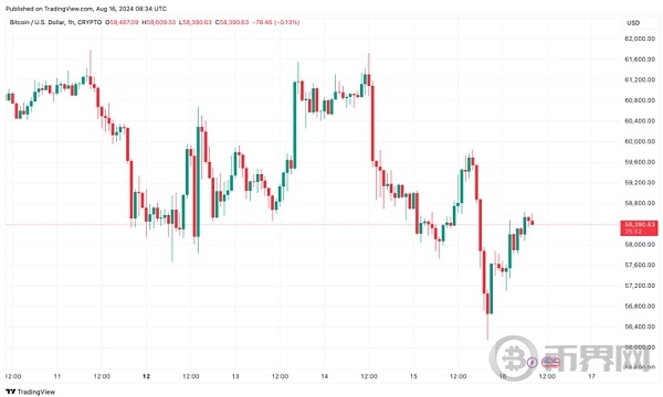 get?code=YjYxYTUyMWMwNzgxOTAyNTYwOTEzZGU3NTQxY2E3ZGMsMTcyMzc5OTQ3ODYzOA==