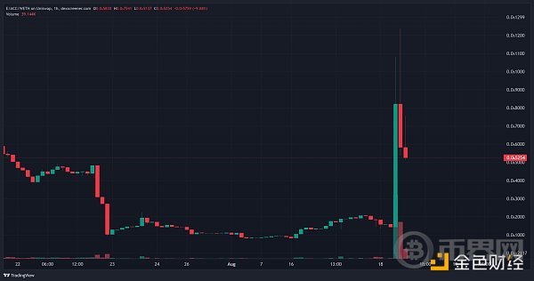 7282899 S6tELAM8wBdyKezhKjsOJ0u0WxgZx63EcGGF7OPT.png