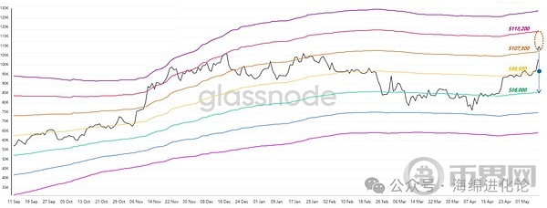 640?wx_fmt=png&from=appmsg
