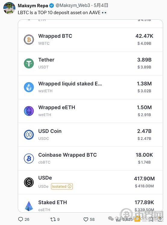 比特币上的 DeFi:终于变得有趣了吗?