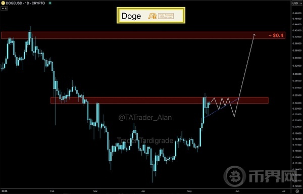 get?code=MjIzOWQxMDdiYjU1ODUwMjgyOWZkMjlmODI5MDRiN2EsMTc0NzM2MTU1MTg3OA==