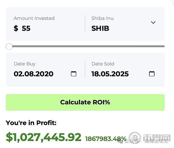 柴犬投資回報(bào)率
