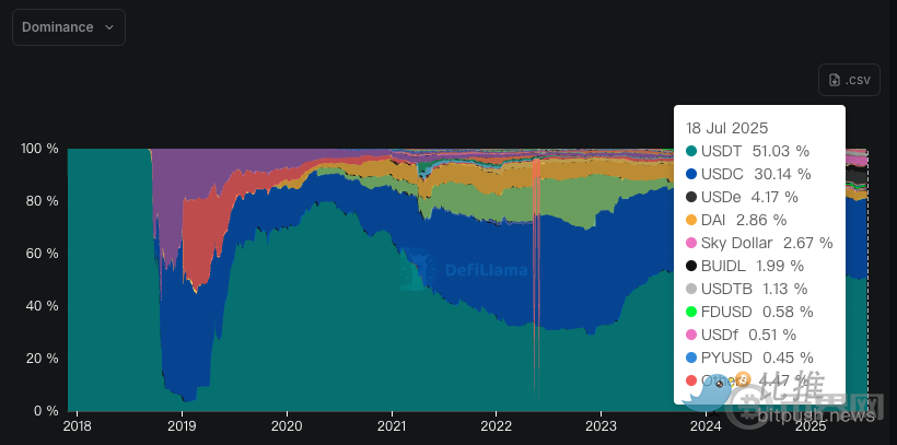 截屏2025-07-18 下午1.49.15.png