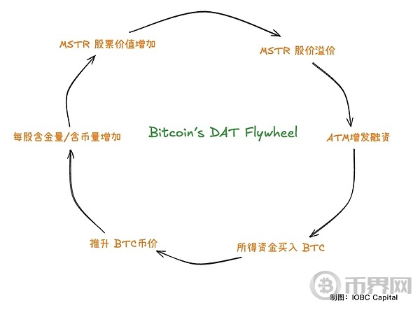 dB69MNOsObfsnEi7TEDBIAI9lBnc63fQorwkg6IM.png
