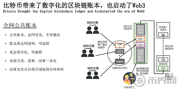 为何 Web3 金融来到了“iPhone 时刻”? 为何 Web3 金融来到了“iPhone 时刻”?