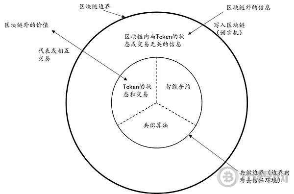 形状

AI 生成的内容可能不正确。