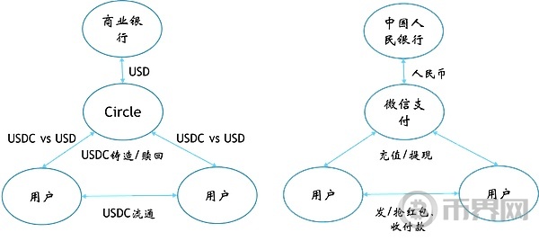 图示

AI 生成的内容可能不正确。