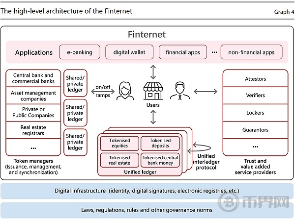 图片包含 图示

AI 生成的内容可能不正确。