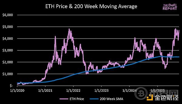 7404524 71gqhZMTC0gW8bqb2W4yopqVXgIAofmKB7Q1PIpG.png