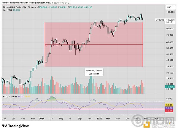 7408588 VO6yBqPSSBkS73CBoXPX3qcX7D8MYh0VsG6gserb.png