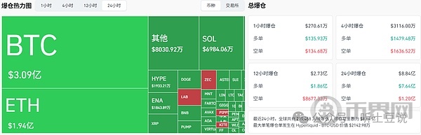比特币以太坊山寨币行情分析及操作建议