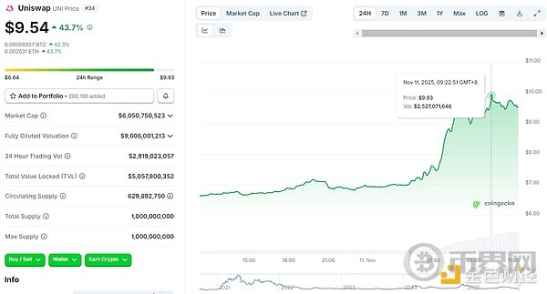 7412707 3MU58rr8CFIwvb85uHCtl5tntdcI8HwmNrxgv5GT.jpeg