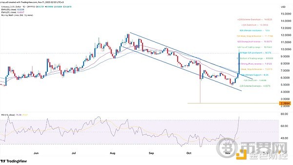 7412763 5dfeGh0ocD24R0HfMkD8CbusULSPAIwb6PUAeCNR.jpeg