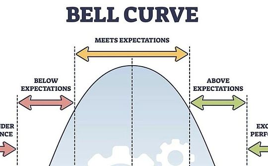 全球流动性周期重塑：为什么2025的加密市场如此艰难？