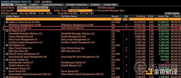 为什么BTC总是在美股开盘后下跌?