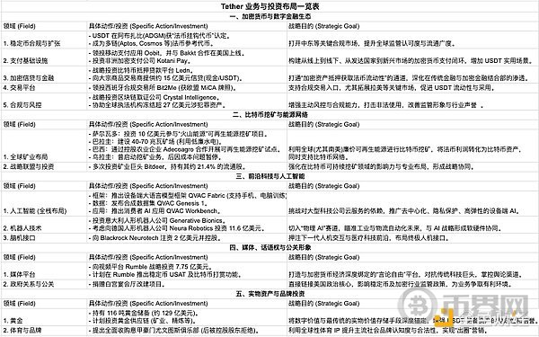 7421216 pTmFk5iMCM8fIrfESJTDQg3dD1Y76NXw0F4ELoUY.png